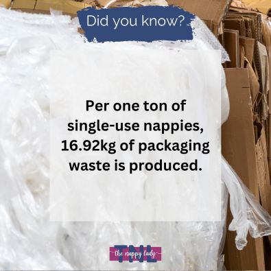 Per one ton of single-use nappies, 16.92kg of packaging waste is produced.
